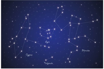 Fototapeta premium Constellations