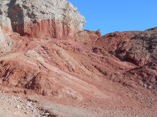 Artists Drive in Death Valley