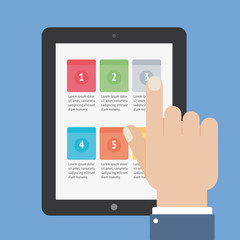 finger touch tablet app screen