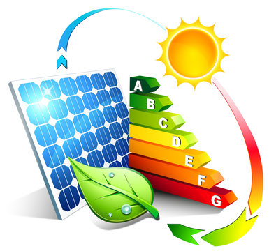 energy efficiency of the photovoltaic