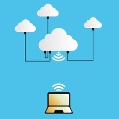 Cloud Computing Concept