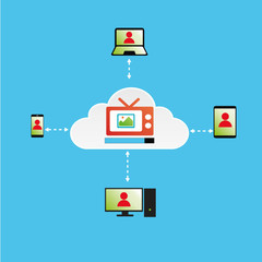 Cloud Computing Concept