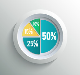 Business pie chart
