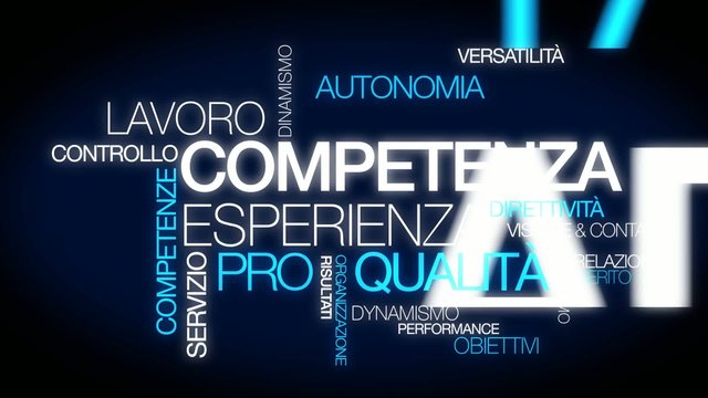 Competenza esperienza lavoro nube di parola video animazione