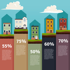 Houses infographics - obrazy, fototapety, plakaty