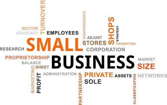 Word Cloud - Small Business