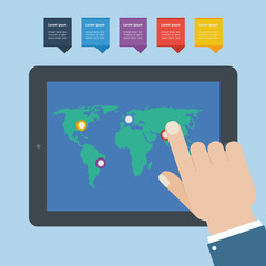 flat tablet touch screen