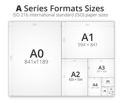 Size of format A paper sheets