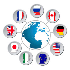 International community