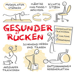 Gesunder Rücken