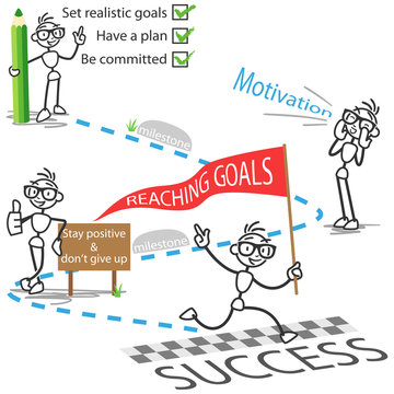 Conceptual, vector stickman path to reaching goals successfully
