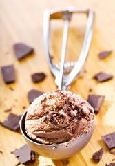 chocolate ice cream