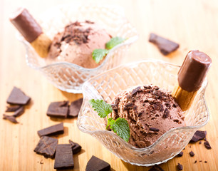 chocolate ice cream