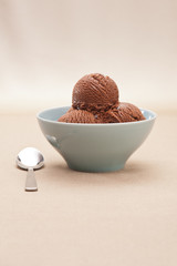 chocolate ice cream