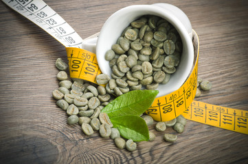 lose weight by drinking raw green coffee