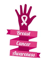 Fototapeta premium Breast cancer