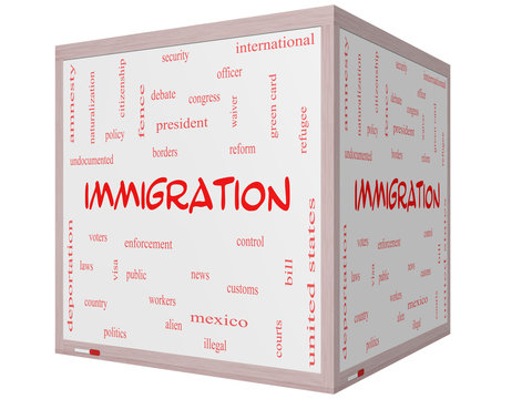 Immigration Word Cloud Concept on a 3D Whiteboard