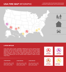 Fire infographic map of usa