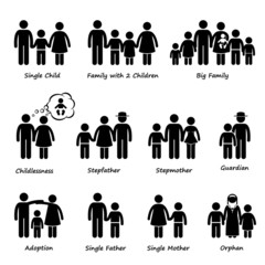 Family Size and Type of Relationship Cliparts