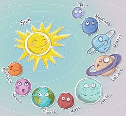 Cartoon planets. Solar system. Vector illustration.