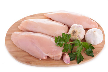 raw chicken breast