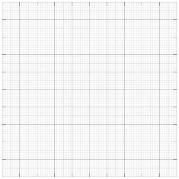 Square grid millimetre graph paper background. Vector illustrati