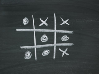 Vier gewinnt Tafel Kreide