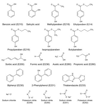 Structural chemical formulas of food and cosmetic preservatives