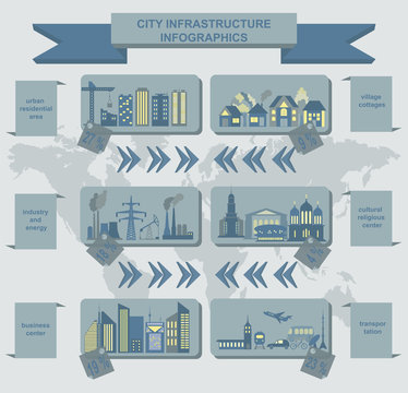 Set of elements infrastructure city, vector infographics