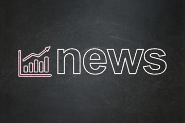 Obraz premium News concept: Growth Graph and News on chalkboard background