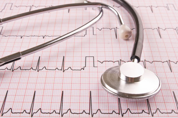 Stethoscope with cardiogram