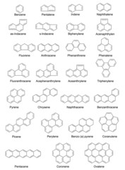 Chemical structural formulas of polycyclic aromatic hydrocarbons