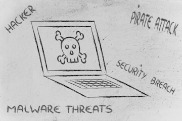 malware threats and internet security, skull and pc