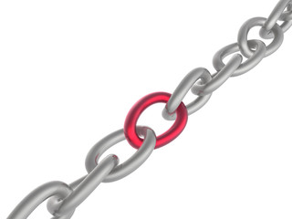 Fototapeta premium Chain