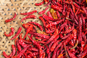 Dried Chilli