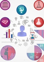 process of the education to professions