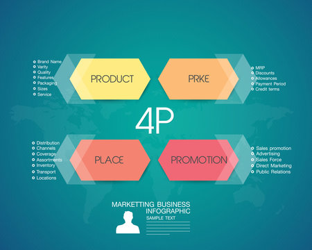 รูปภาพ4P – เลือกดูภาพถ่ายสต็อก เวกเตอร์ และวิดีโอ3,212 | Adobe Stock
