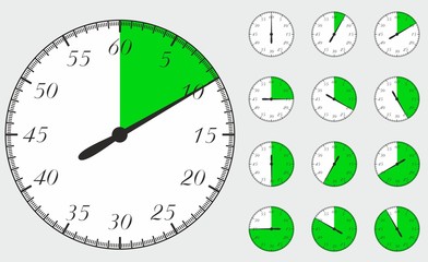 Timers vector