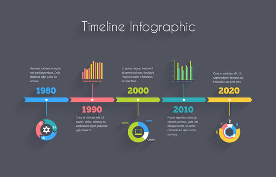 Timeline Infographic template