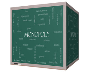 Monopoly Word Cloud Concept on a 3D cube Blackboard
