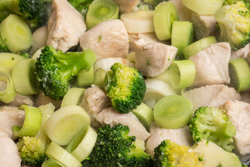 Broccoli And Chicken Meat In Frying Pan
