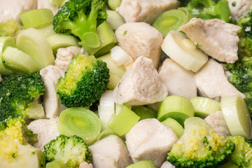Broccoli And Chicken Meat In Frying Pan