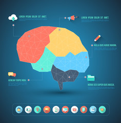 Brain idea geometric info graphics template © sombatkapan