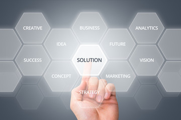 Hand Touching Modern Buttons on Digital Screen