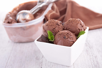 chocolate ice cream