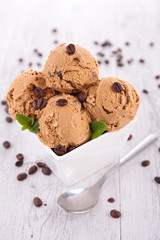 coffee ice cream