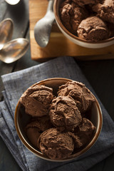 Homemade Dark Chocolate Ice Cream