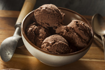 Homemade Dark Chocolate Ice Cream