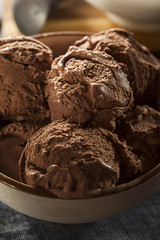 Homemade Dark Chocolate Ice Cream