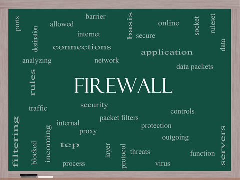 Firewall Word Cloud Concept on a Blackboard